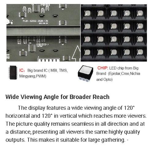 Light Weight Indoor Rental LED Display P3.91 500x1000mm Die Cast Aluminum LED Display