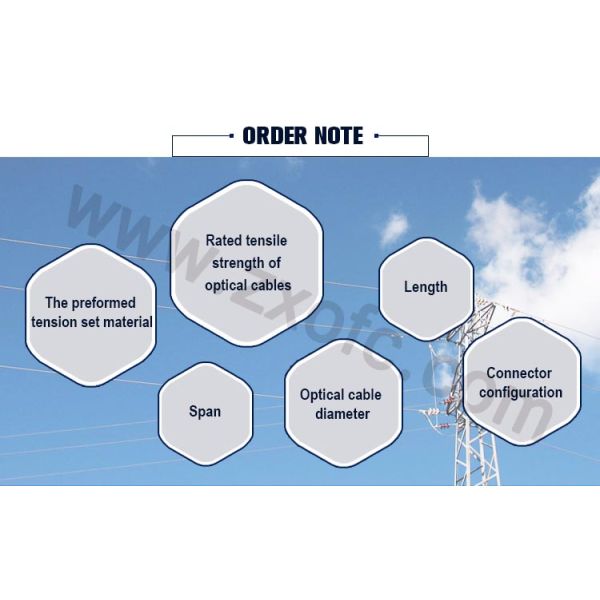 Таблетированный спиральный кабель Adss мертвого конца сжатий Гай штуцеров