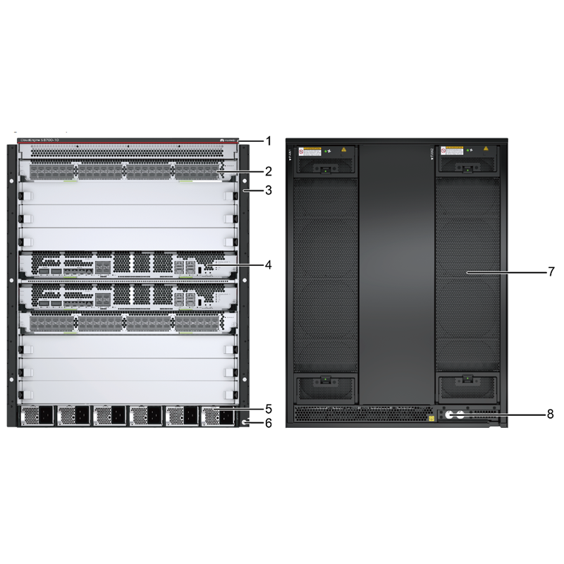 Enterprise Cloudengine S8700-10 Huawei Core Switch 8Tbps 5400MPPS