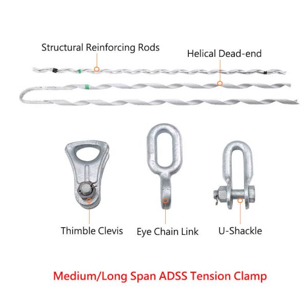 ADSS OPGW Fiber Optic Cable Clips Preformed Tension Clamp ROHS