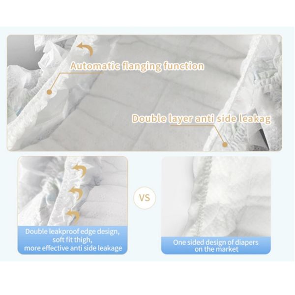 Baby Diaper Wholesale Baby Goods Nappy Super Soft Disposable Absorption Diapers
