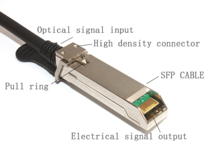 Mini Gibic SFP Optical Transceiver Single Mode Gigabit Dual Fiber 20km