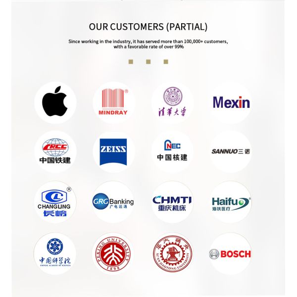 Угол шага 1,8 градуса 42 мм Nema 17 закрытый цикл шаговый мотор с кодировщиком и драйвером