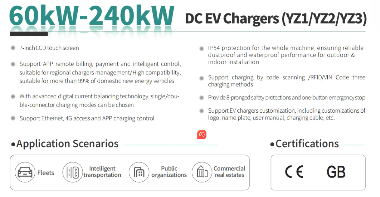 EV Car Charger CE/UL/GBT EV DC Charger 60kW - 240kW Touch Screen Doule Guns  Commerical Use Fast Charging