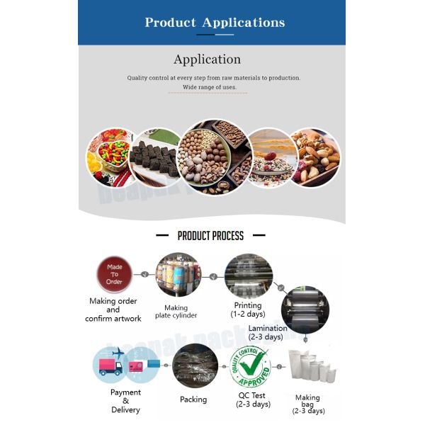 Штейновые белые алюминиевые стоят вверх сумки запаса 80 микронов упаковывая