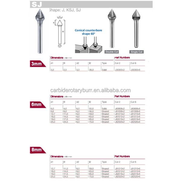 Customized High Quality  Power Tools Parts Gold Coated Electric Hardware Grinding Tool Yellow Coating Tungsten Carbide Burrs