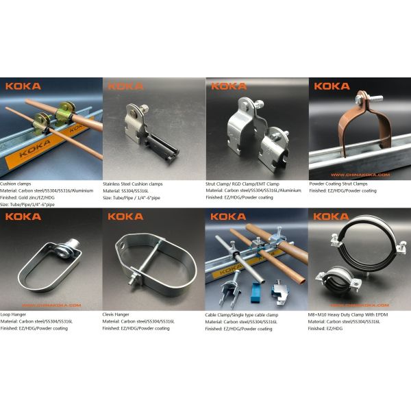 Strut Channel Threaded Rod Stiffener