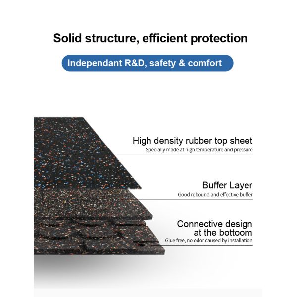 Plancher en caoutchouc confortable pour gymnase