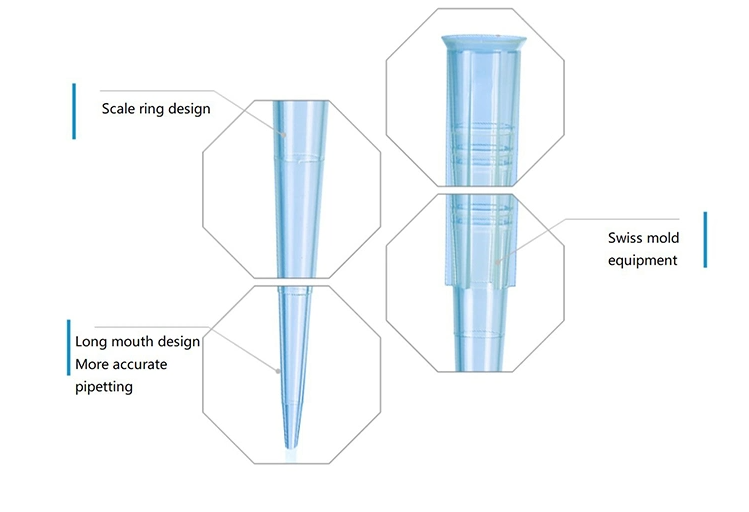 High Quality 1000UL Micro Blue Pipette Tips for Lab