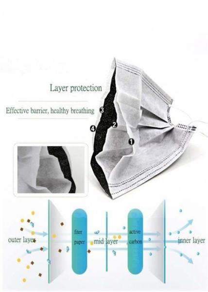 Máscara médica descartável de 4 dobras/máscara protetora descartável do filtro do carbono não - irritando-se