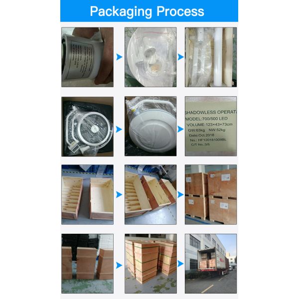 L'hôpital 140W a mené la profondeur d'illumination des lumières de théâtre d'opération 1300mm