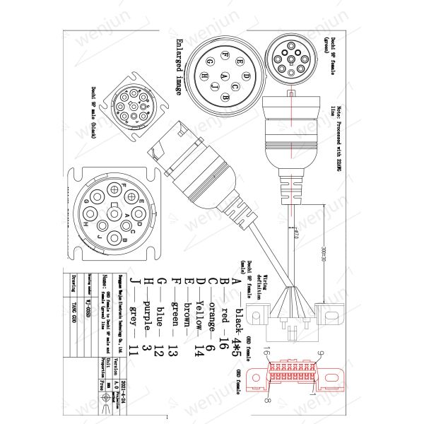 Черный удлинительный кабель OBD J1939 совместимый для диагностики автомобиля
