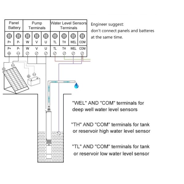 Водяная помпа 3
