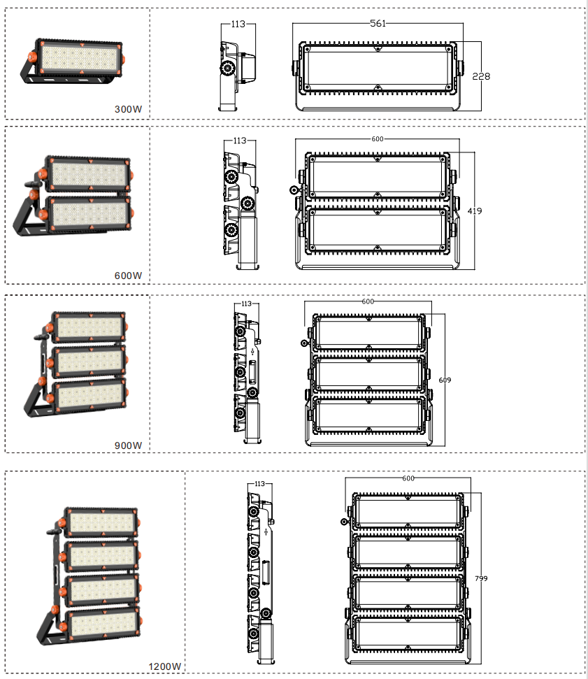 New Modular LED Flood Lights 170LM/W meet all your outdoor lighting solutions