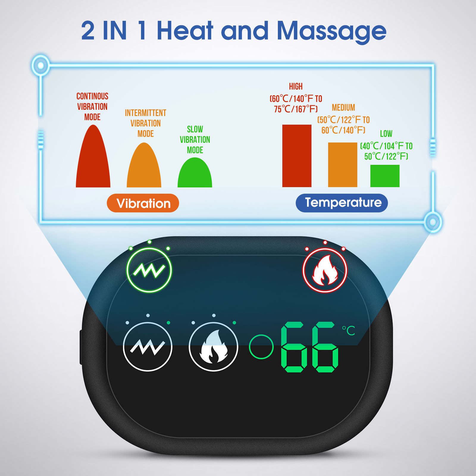 Heating Massage Shoulder Strap with 45°C-75°C Levels, 5000mAh Battery, and Neoprene Rubber Material