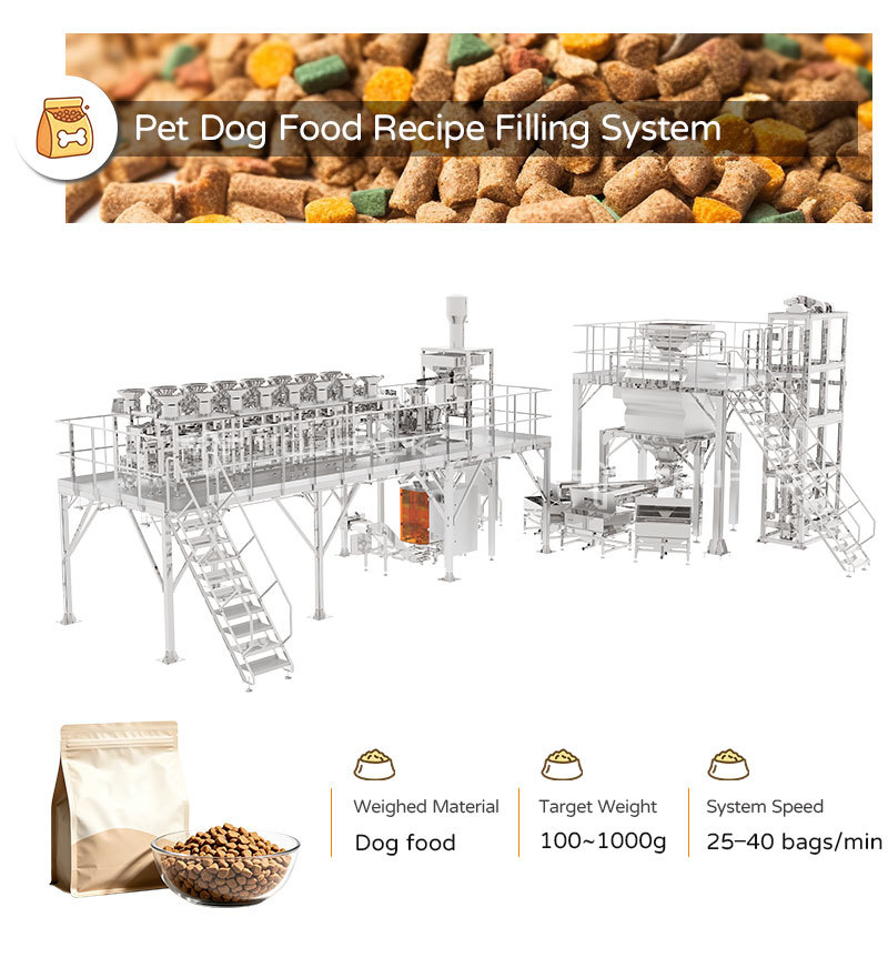 Automatic Doy Pouch Packing Machine Matching Linear Weigher for Senior Pet Dry Feed Granular Material