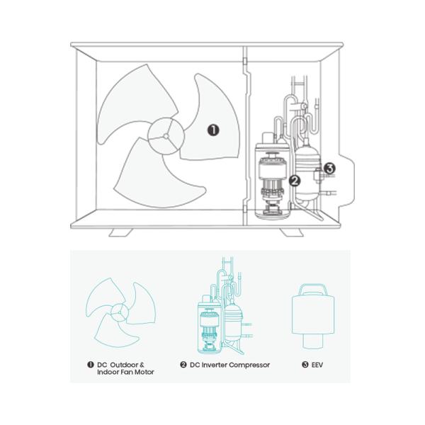 Hisense 9000 BTU Wall Mounted AC with Voice Control