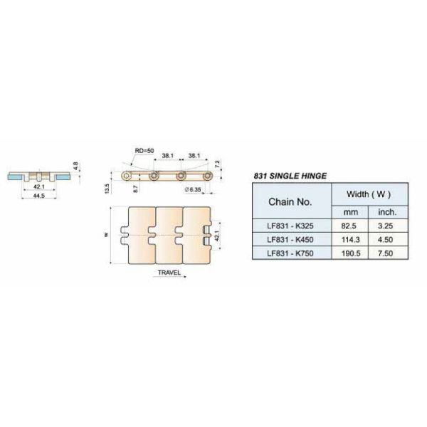 Plastic Flat Top Chain , type 828 , 831