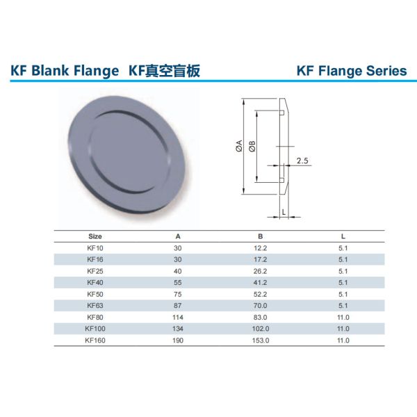 Вакуумные фитинги Meinuox kf