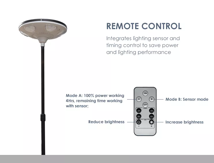 30 Вт и 40 Вт наружные RGB УФО солнечные огни с пультом и голубым зубом