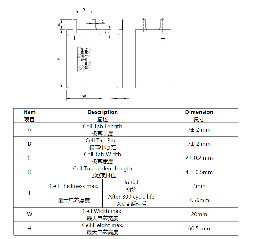Батарея LiPoly батареи полимера лития PL702060 3.7V 1000mA для Handheld мини принтера