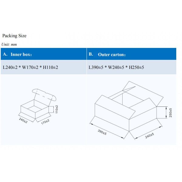 Ограничиваемое настоящее электропитания взрывателя 100mA-20A трубки патрона 5x20mm керамическое