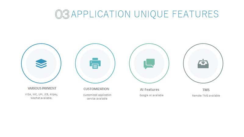 Banking Prepaid Mobile Wallet