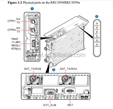 Huawei  RRU3959 2100M 02311MYP WD5M21395902 02311GYV WD5M21395900  2*60W -48V DC GSM  WCHMA with Huawei rru cable 04150793
