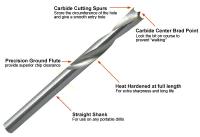 Tungsten Carbide Tipped Brad Point Wood Drill Bits 3-13mm