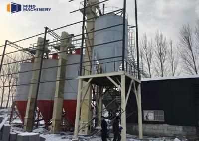 Prova concreta da água da usina do almofariz do assoalho com sistema de controlo do PLC