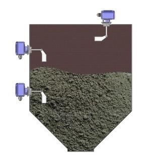 Stainless Steel Horizontal Cement Silo Accessories Bin Level Indicators ITL