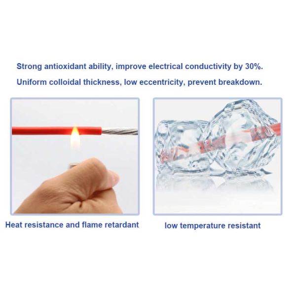 12V 10 Gauge Awg 20 25 40 Amp Атомный лезвие водонепроницаемый встроенный предохранитель