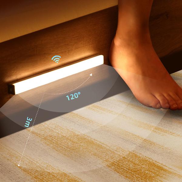 450MAH 7.2W Motion Sensor Wireless LED Night Lights For Bedroom Staircase