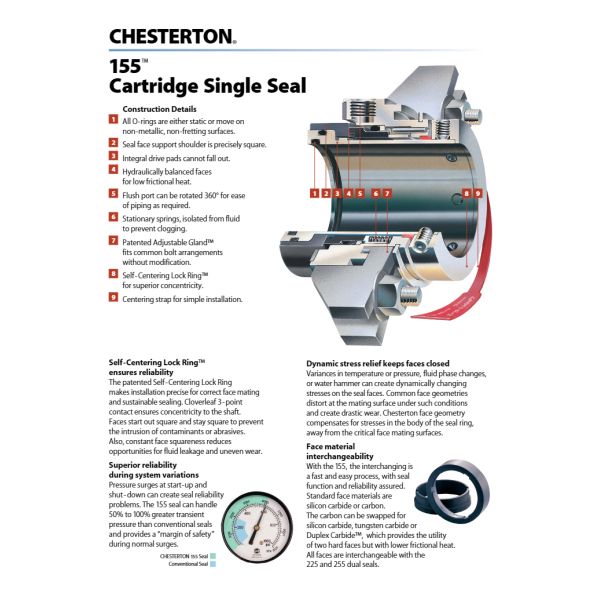 Steel EPDM FEPM chesterton Type 155 pump seals 316SS single mechanical seal