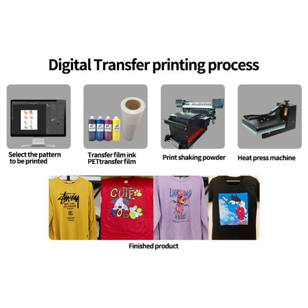 30cm 33cm 43cm Roll Size Double sided DTF Film For Espon L1800 P600 P800 DTF Printer