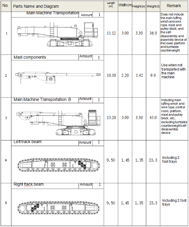 Used XGC 300t Crawler Crane 300 Ton Lifting Capacity