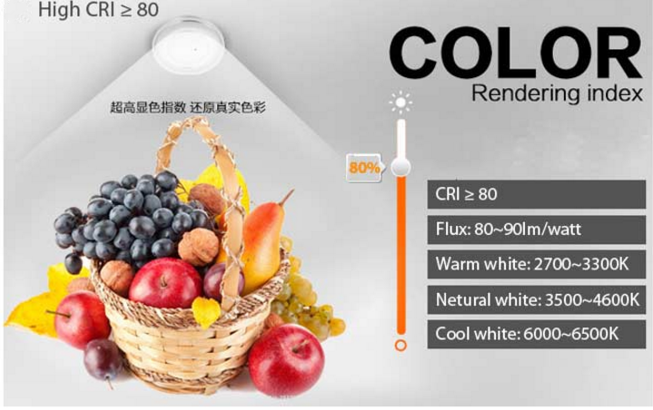 7W square surface mounted led downlights With Built-in Driver