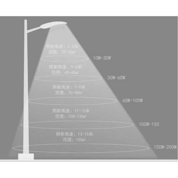 Aluminum Alloy All In One 60w Solar Led Street Light