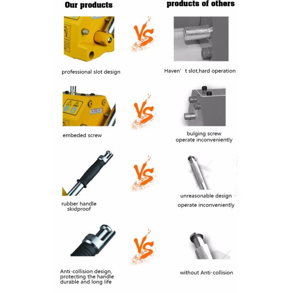 PML3000 Heavy Lifting Magnets , Magnetic Lifting Equipment High Safety Magnetic Lifting Equipment