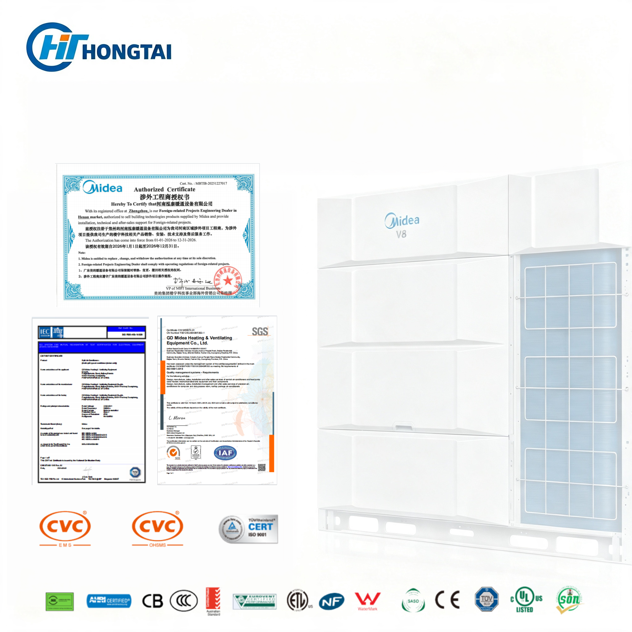Midea V8 Eco VRF Fast Installation for Cost Effective Small Commercial HVAC Projects Streamlined Installation Reduced Labor Costs Faster Project Completion