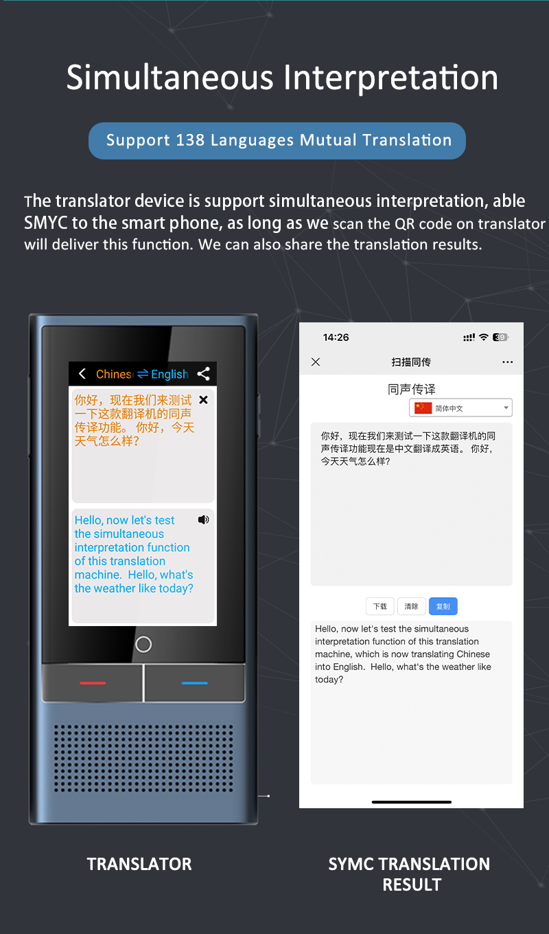 Multi Languages 4G Simcard Translator Online / Offline Two Way Voice Translator For Study Travel