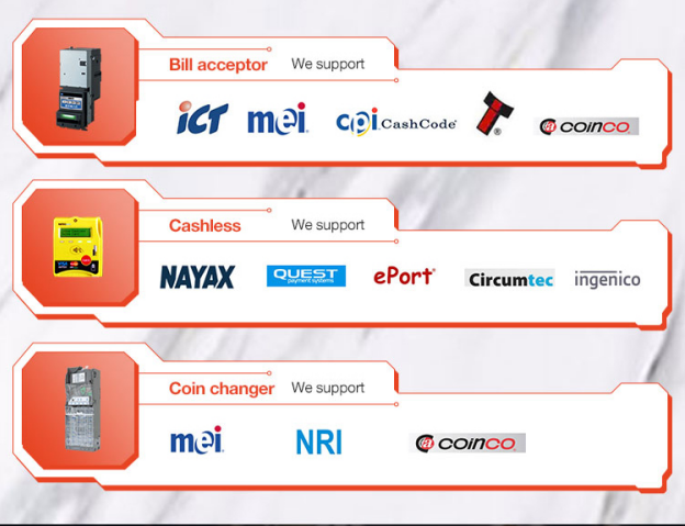 Mícron do quadro 110V do metal das máquinas de venda automática do mícron WM0 Flip Flop Slippers Shoes Custom