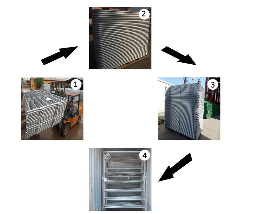 Australia standard galvanized cattle panel fence Cattle Crush,Cattle Chute