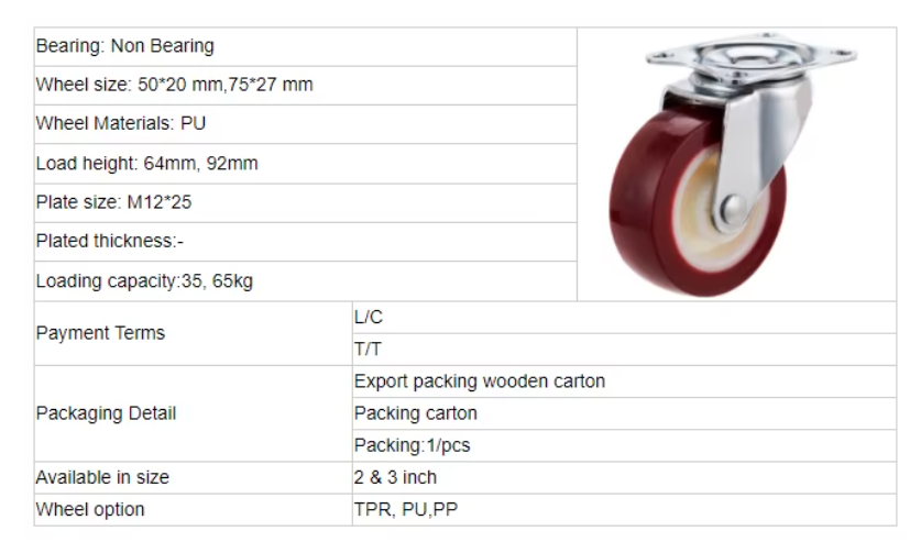 2 Inch PU Caster Wheels – Compact Industrial & Furniture Mobility