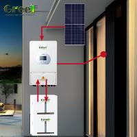 98% Efficiency Hybrid Solar System 8Kw-10Kw Rated Output Power PV Panel Installation