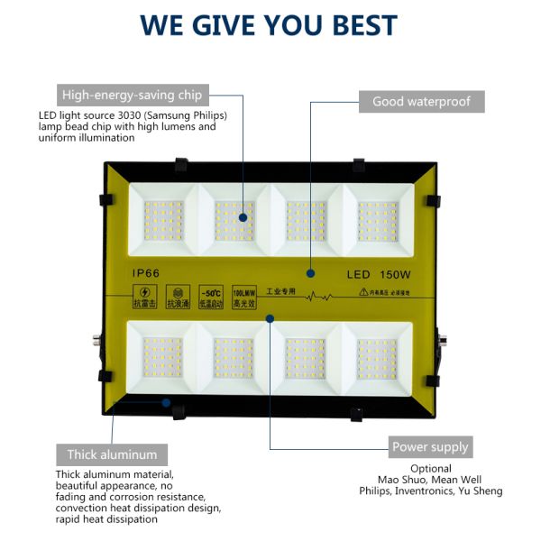 Ultra Slim Outdoor Led Flood Light 150w Brightness Wholesale China Manufacturer