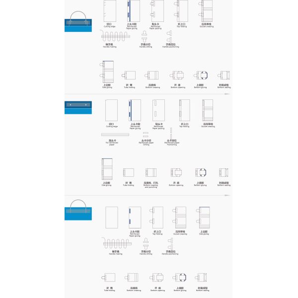 Computerized Sheet Feeding Handbag Paper Making Machine For Kraft Paper Packaging