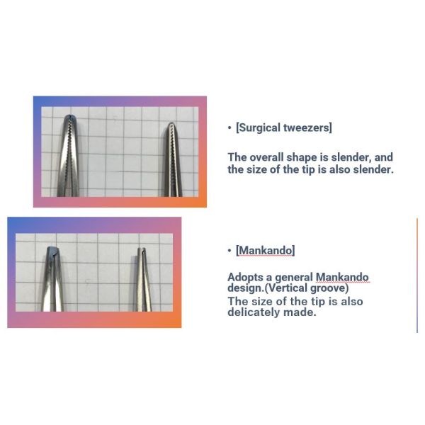 Manual Operation Theatre Equipment