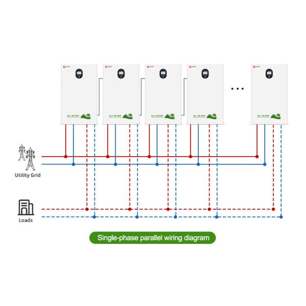 HES PLUS All In One Energy Storage Inverter  And Lithium Lifepo4 Battery 5KW-45KW