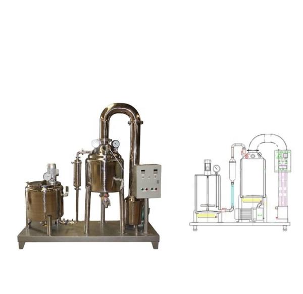 Tomada prateada Honey Processing Plant Liquid Blister para o calor - materiais sensíveis